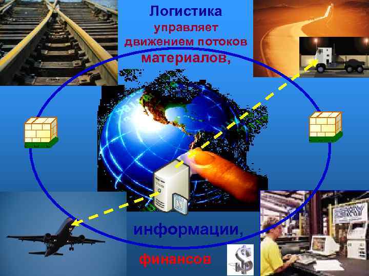 Логистика управляет движением потоков материалов, информации, финансов 