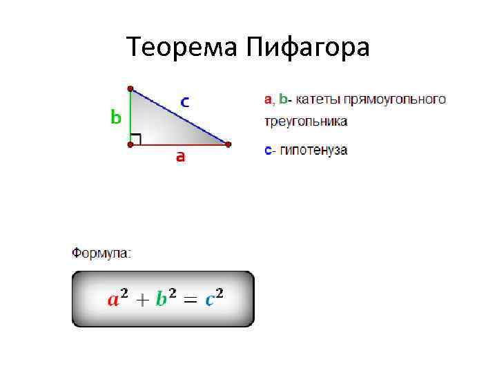 Теорема Пифагора 