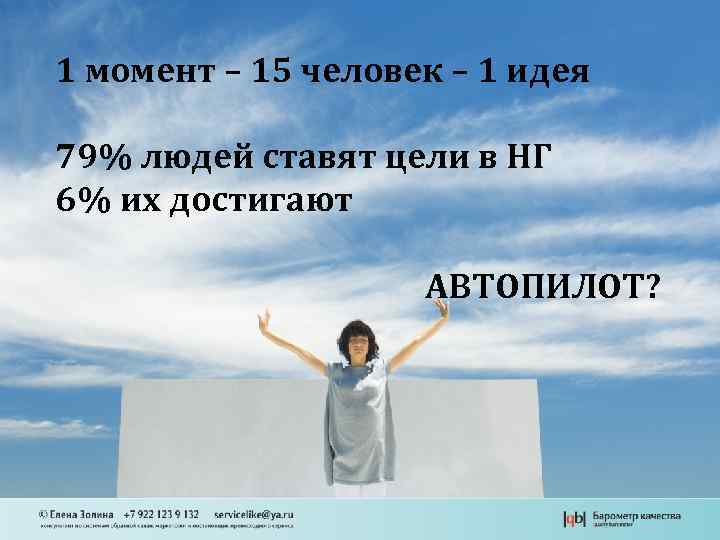 1 момент – 15 человек – 1 идея 79% людей ставят цели в НГ