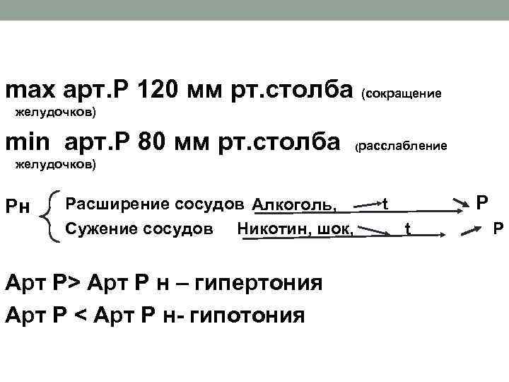 max арт. Р 120 мм рт. столба (сокращение желудочков) min арт. Р 80 мм