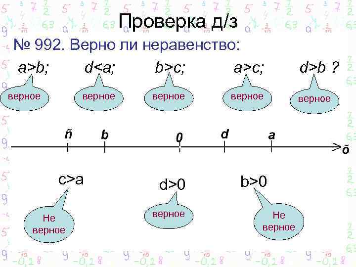 Проверка д/з № 992. Верно ли неравенство: a>b; d<a; b>c; a>c; верное c>a Не