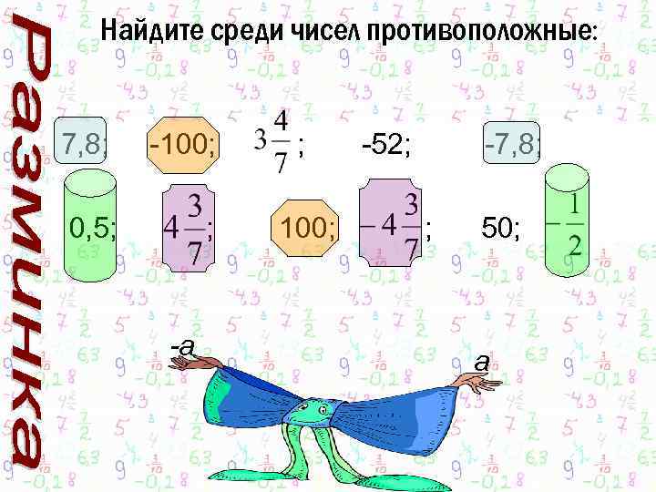 Найдите среди чисел противоположные: 7, 8; -100; 0, 5; ; -a ; 100; -52;
