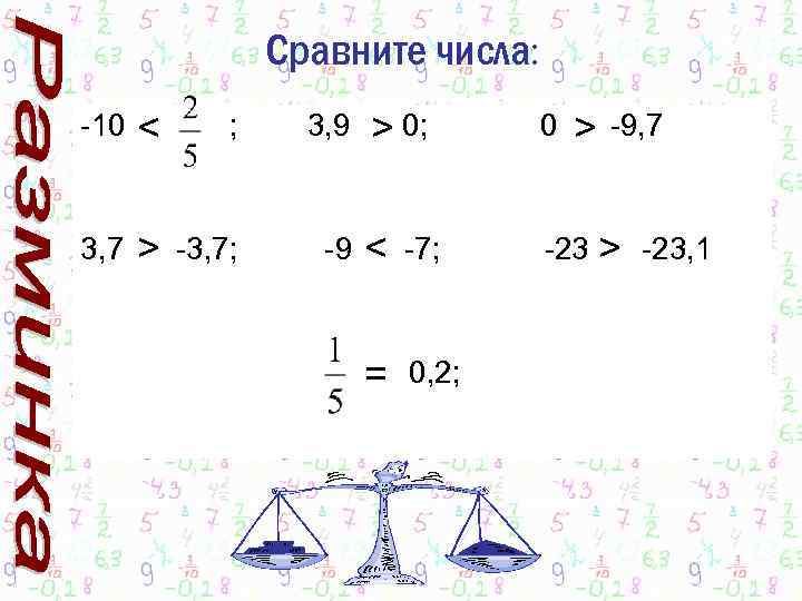 Сравните числа: -10 < и ; 3, 7 > -3, 7; и 3, 9