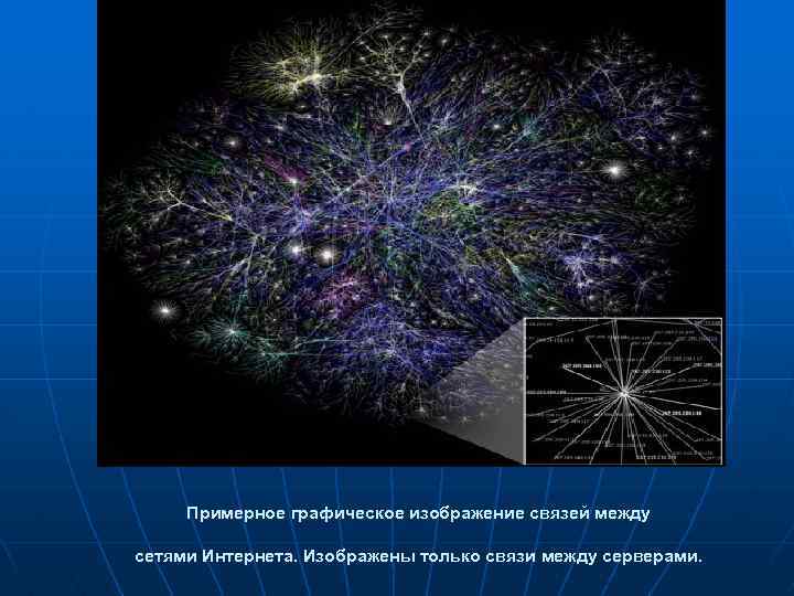 Примерное графическое изображение связей между сетями Интернета. Изображены только связи между серверами. 