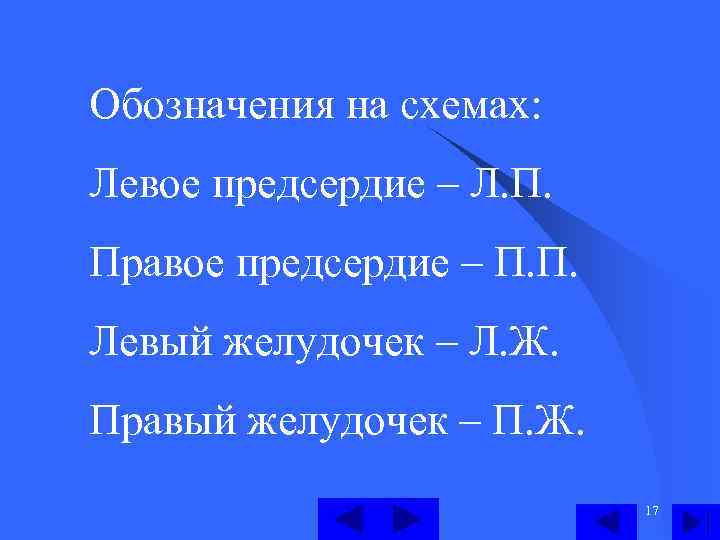 Обозначения на схемах: Левое предсердие – Л. П. Правое предсердие – П. П. Левый