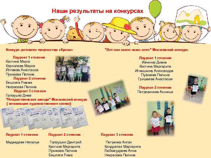 Наши результаты на конкурсах Конкурс детсвого творчества «Кроха» Лауреат 1 степени Костина Марго Корнилова