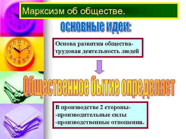 Марксизм об обществе. Основа развития обществатрудовая деятельность людей В производстве 2 стороны-производительные силы -производственные