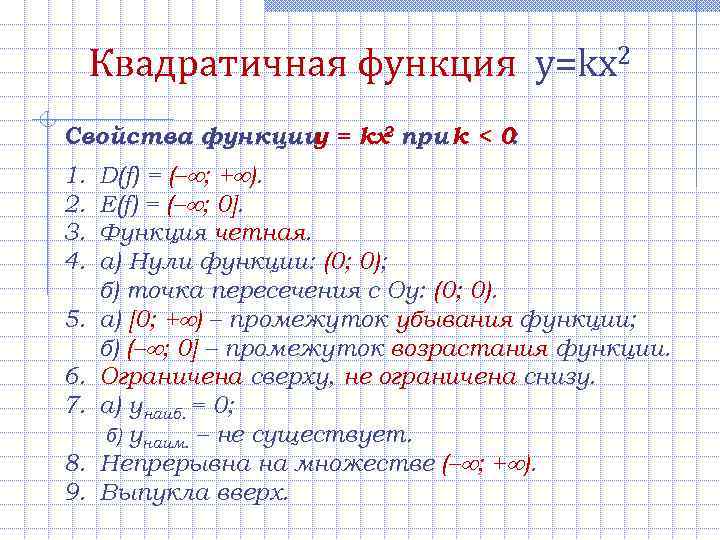 Квадратичная функция y=kx 2 2 Свойства функции = kx при k < 0 y