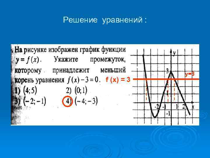Решение уравнений : f (x) = 3 у=3 