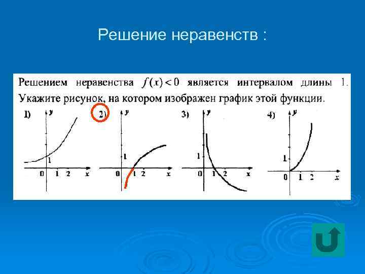 Решение неравенств : 