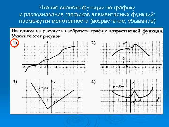 Чтение свойств функции по графику и распознавание графиков элементарных функций: промежутки монотонности (возрастание, убывание)