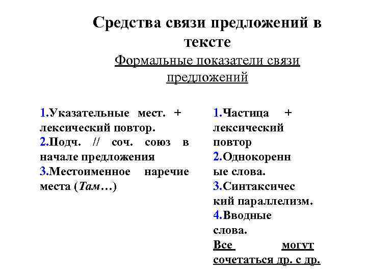 Средства связи предложений в тексте Формальные показатели связи предложений 1. Указательные мест. + лексический