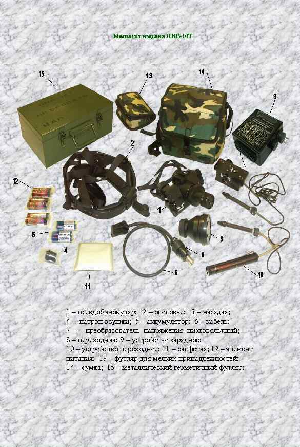 Комплект изделия ПНВ-10 Т 1 – псевдобинокуляр; 2 – оголовье; 3 – насадка; 4