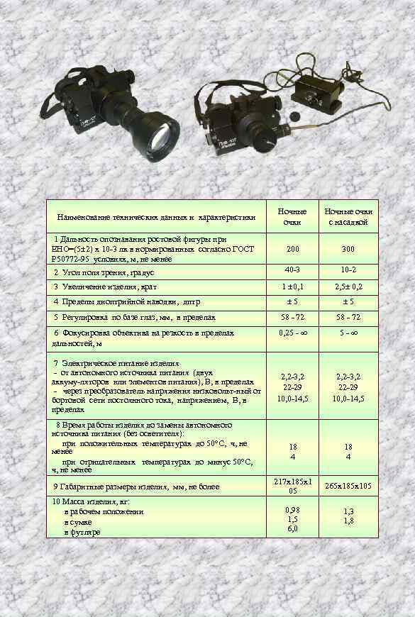 Ночные очки с насадкой 1 Дальность опознавания ростовой фигуры при ЕНО=(5 2) х 10
