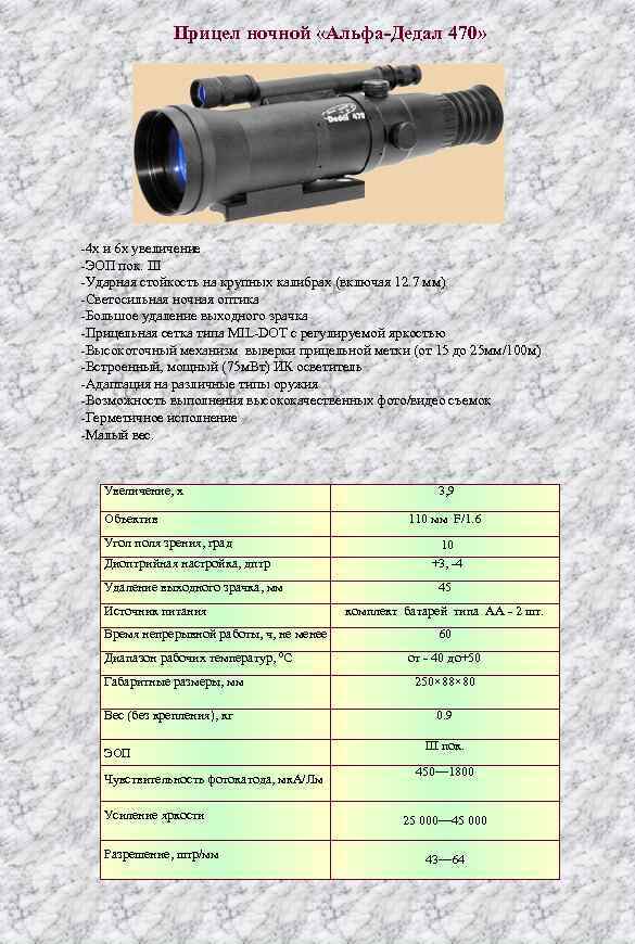 Прицел ночной «Альфа-Дедал 470» 4 х и 6 х увеличение ЭОП пок. III Ударная