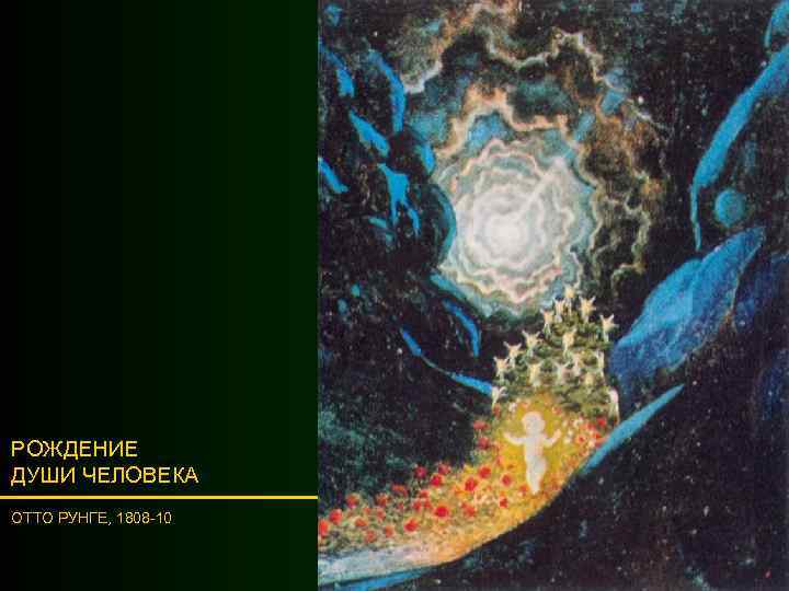 РОЖДЕНИЕ ДУШИ ЧЕЛОВЕКА ОТТО РУНГЕ, 1808 -10 