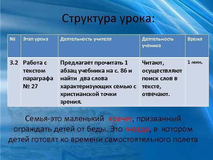 Структура урока: № Этап урока 3. 2 Работа с текстом параграфа № 27 Деятельность