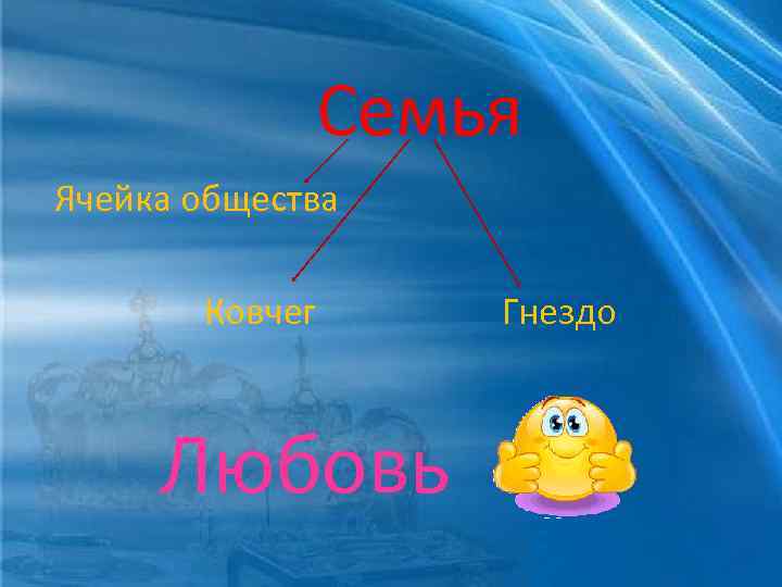 Семья Ячейка общества Ковчег Любовь Гнездо 