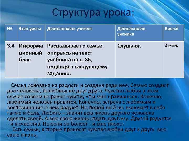 Структура урока: № Этап урока Деятельность учителя 3. 4 Информа Рассказывает о семье, ционный