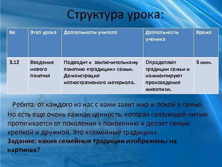 Структура урока: № Этап урока Деятельность учителя Деятельность ученика Время 3. 12 Введение нового