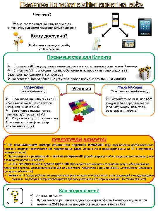 Памятка по услуге «Интернет на всё» Что это? Услуга, позволяющая Клиенту поделиться интернетом с