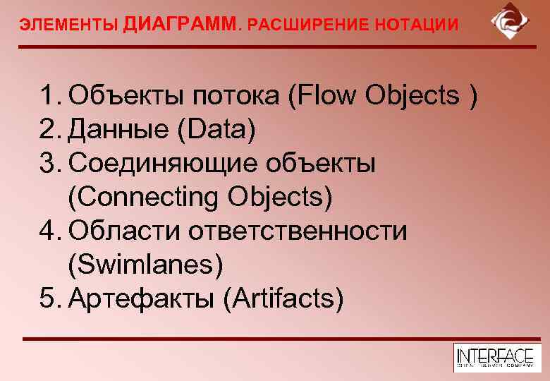 ЭЛЕМЕНТЫ ДИАГРАММ. РАСШИРЕНИЕ НОТАЦИИ 1. Объекты потока (Flow Objects ) 2. Данные (Data) 3.
