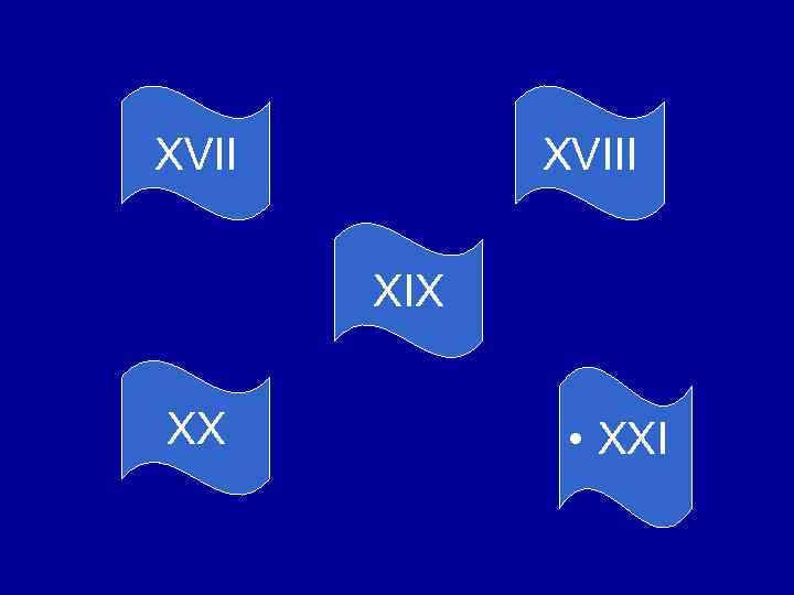 ХVІІI ХІХ ХХ • ХХІ 