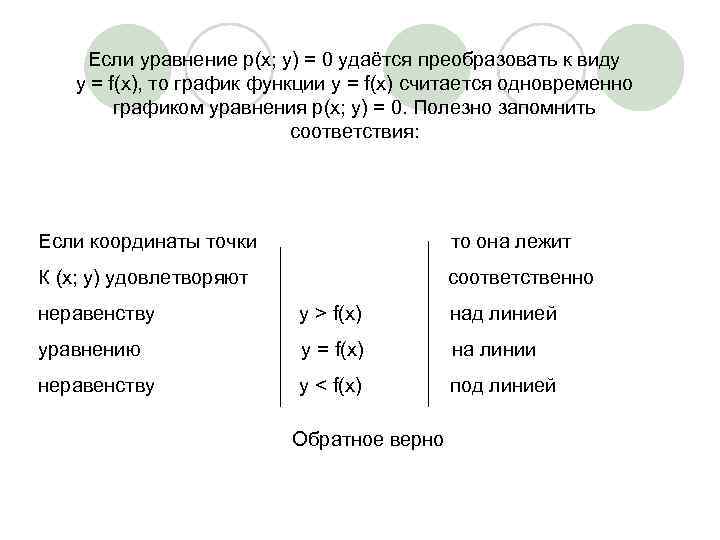 Если уравнение р(х; у) = 0 удаётся преобразовать к виду у = f(х), то