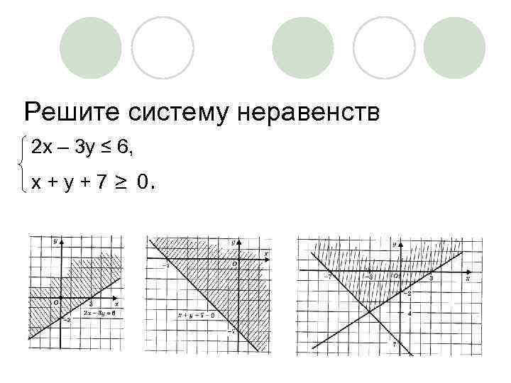 Решите систему неравенств 2 x – 3 y ≤ 6, x + y +