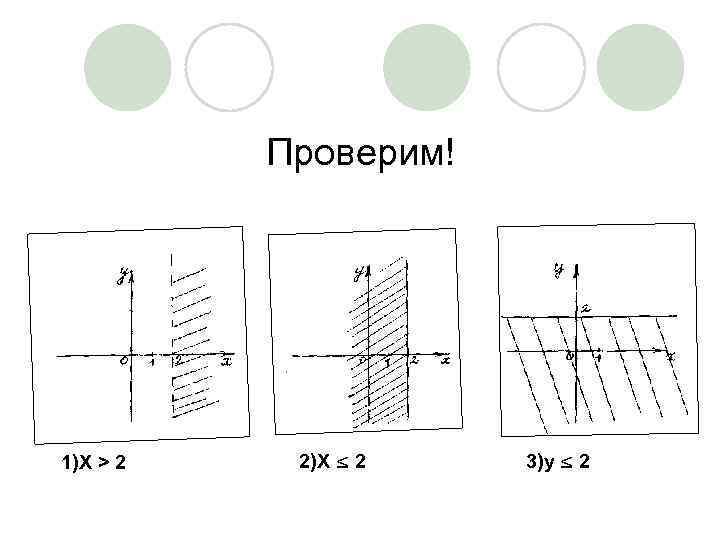 Проверим! 1)X > 2 2)X ≤ 2 3)y ≤ 2 