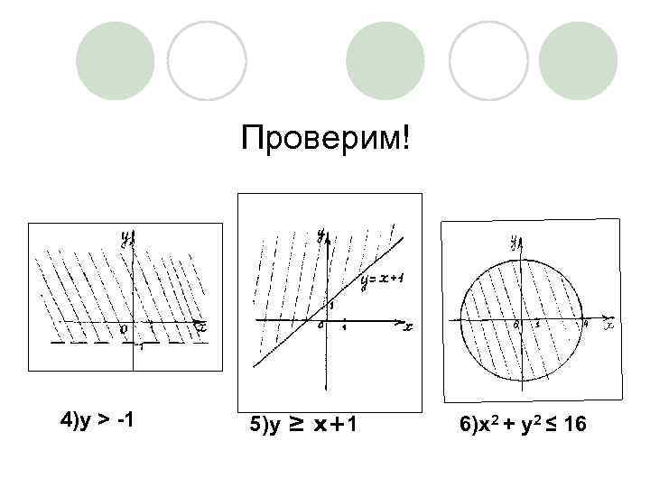 Проверим! 4)y > -1 5)y ≥ x+1 6)x 2 + y 2 ≤ 16