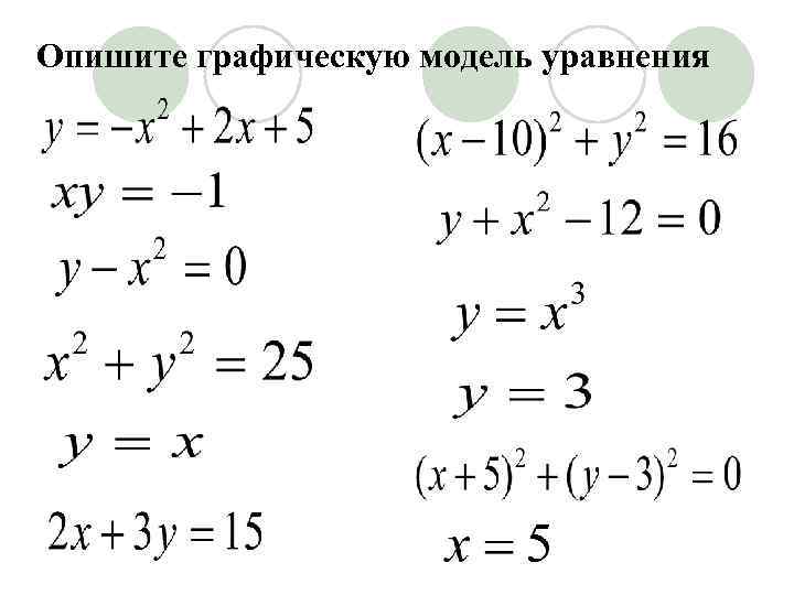 Опишите графическую модель уравнения 