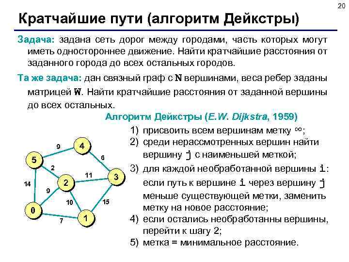 20 Кратчайшие пути (алгоритм Дейкстры) Задача: задана сеть дорог между городами, часть которых могут