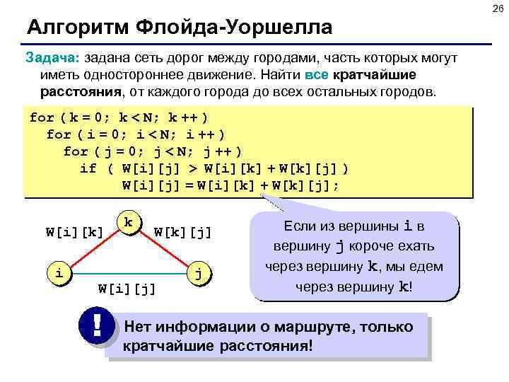 26 Алгоритм Флойда-Уоршелла Задача: задана сеть дорог между городами, часть которых могут иметь одностороннее