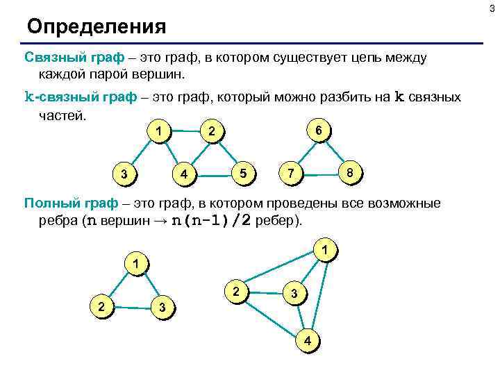 3 Определения Связный граф – это граф, в котором существует цепь между каждой парой