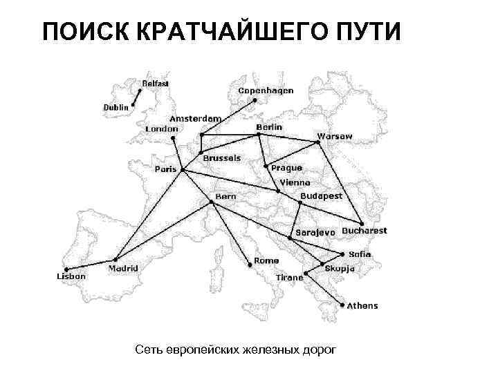 Поиск кратчайшего пути. Граф на карте. Кратчайший путь сети. Карта-Граф России.