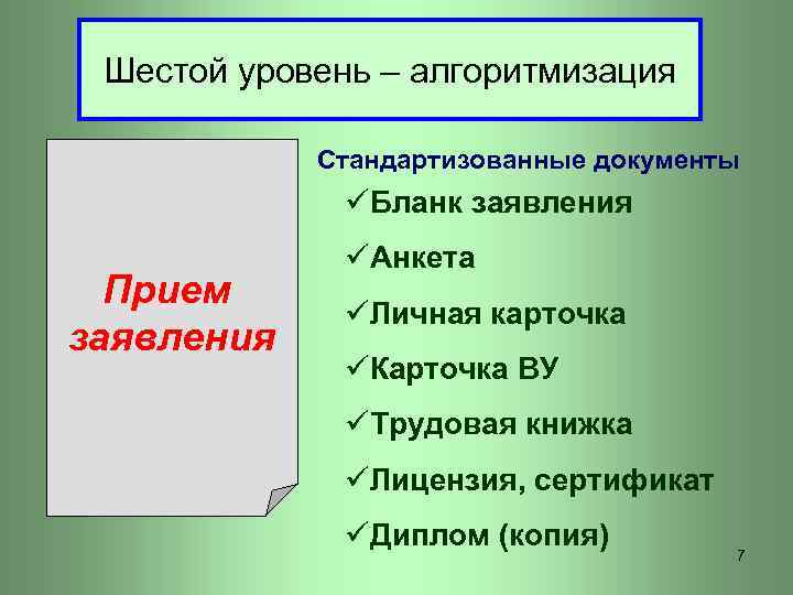 Шестой уровень – алгоритмизация Стандартизованные документы üБланк заявления Прием заявления üАнкета üЛичная карточка üКарточка