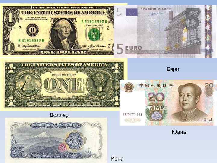 Евро Доллар Юань Йена 
