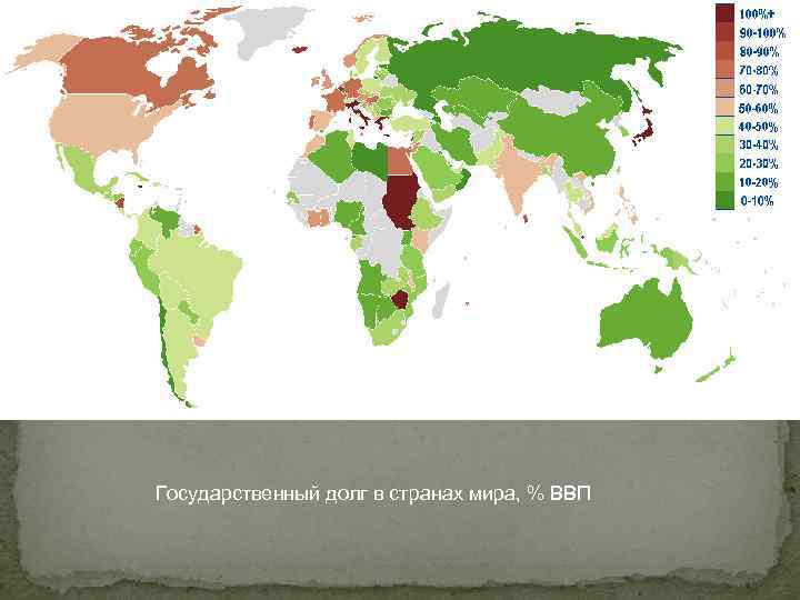 Государственный долг в странах мира, % ВВП 