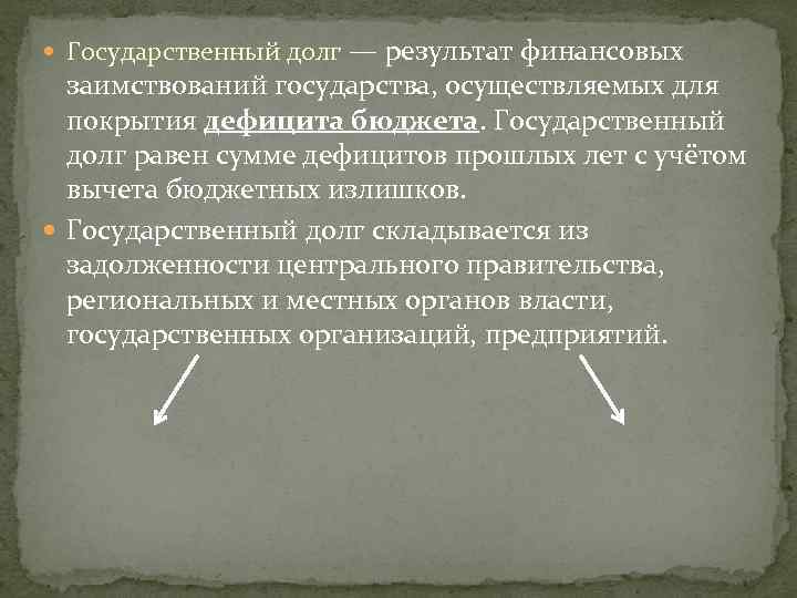  Государственный долг — результат финансовых заимствований государства, осуществляемых для покрытия дефицита бюджета. Государственный