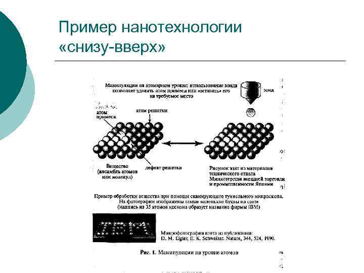 Пример нанотехнологии «снизу-вверх» 