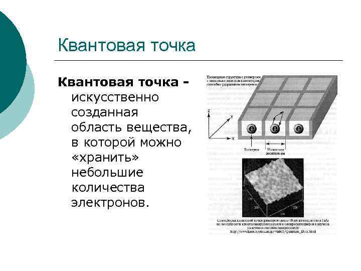 Квантовая точка искусственно созданная область вещества, в которой можно «хранить» небольшие количества электронов. 