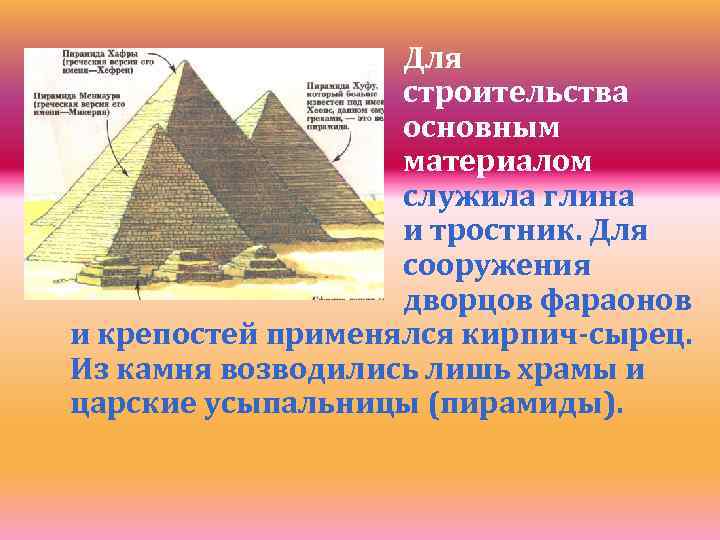 Усыпальницы пирамиды в древнем египте. Факты о строительстве усыпальниц пирамид. Усыпальницы пирамиды 2 исторических факта. Строительство гробниц-пирамид исторические факты. Строительство усыпальниц пирамид исторические факты.