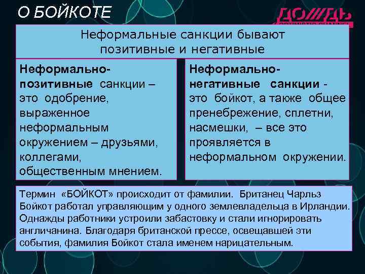 О БОЙКОТЕ Неформальные санкции бывают позитивные и негативные Неформальнопозитивные санкции – это одобрение, выраженное