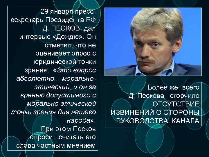 29 января пресссекретарь Президента РФ Д. ПЕСКОВ дал интервью «Дождю» . Он отметил, что