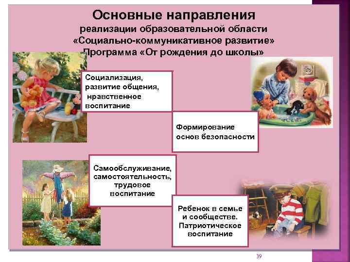 Основные направления реализации образовательной области «Социально-коммуникативное развитие» Программа «От рождения до школы» Социализация, развитие