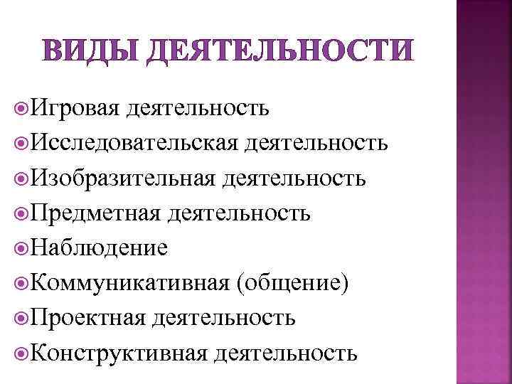 ВИДЫ ДЕЯТЕЛЬНОСТИ Игровая деятельность Исследовательская деятельность Изобразительная деятельность Предметная деятельность Наблюдение Коммуникативная (общение) Проектная