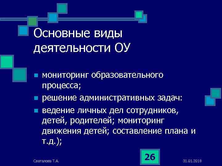 Основные виды деятельности ОУ n n n мониторинг образовательного процесса; решение административных задач: ведение
