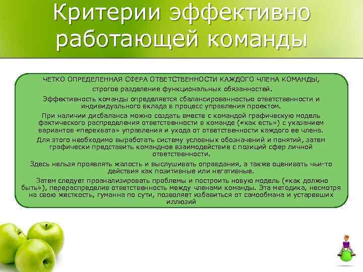 Критерии эффективно работающей команды ЧЕТКО ОПРЕДЕЛЕННАЯ СФЕРА ОТВЕТСТВЕННОСТИ КАЖДОГО ЧЛЕНА КОМАНДЫ, строгое разделение функциональных