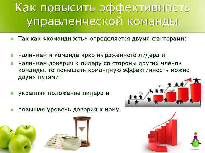 Реализация стратегии это функция управленческой команды высшего руководства